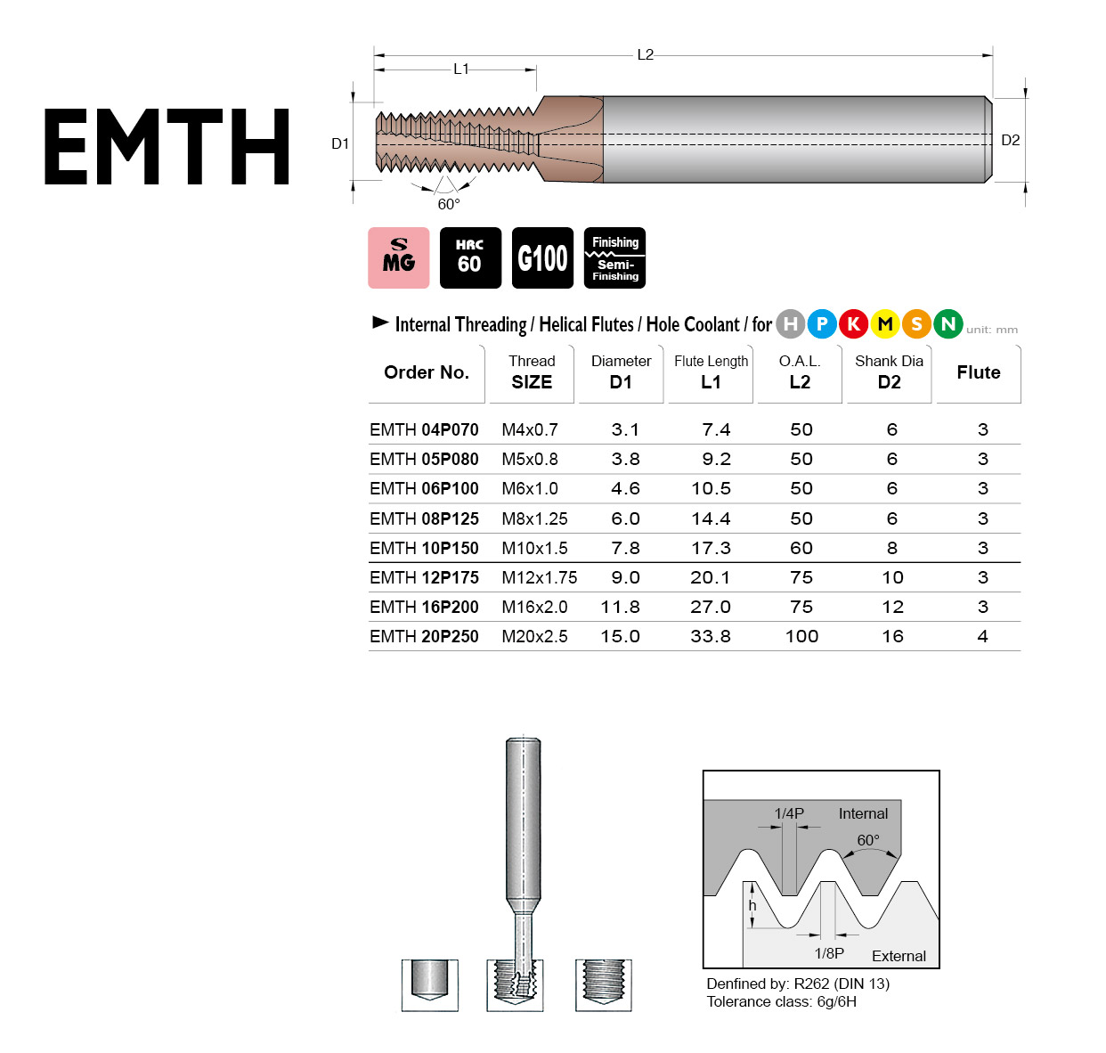 Internal Threading Helical Flutes Hole Coolant HGT-EMTH